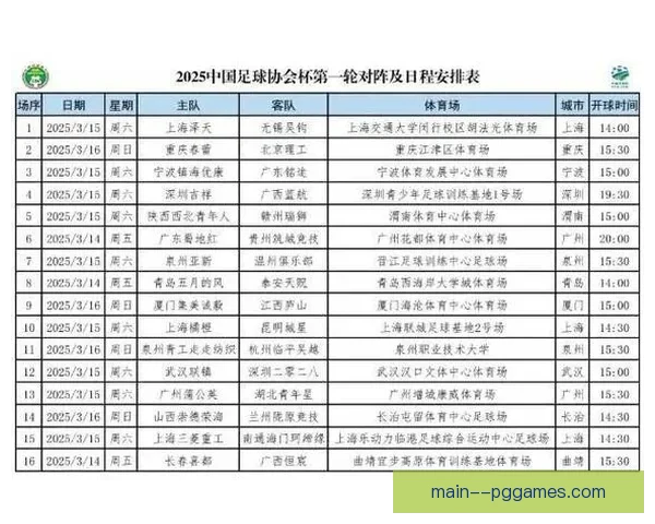 中国足协将于2026年3月对职业联赛进行全面审计以加强管理与透明度